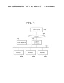 INFORMATION PROCESSING APPARATUS, CONTROL METHOD THEREOF AND     COMPUTER-READABLE MEDIUM diagram and image