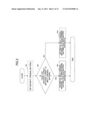 DISTRIBUTION APPARATUS, DISTRIBUTION METHOD, AND RECORDING MEDIUM diagram and image