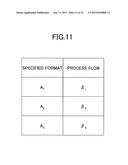 DISTRIBUTION APPARATUS, DISTRIBUTION METHOD, AND RECORDING MEDIUM diagram and image