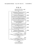 PRINTING APPARATUS diagram and image