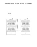 INFORMATION PROCESSING APPARATUS, METHOD FOR CONTROLLING SAME, AND STORAGE     MEDIUM ON WHICH COMPUTER PROGRAM HAS BEEN RECORDED diagram and image