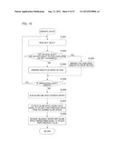 INFORMATION PROCESSING APPARATUS, METHOD FOR CONTROLLING SAME, AND STORAGE     MEDIUM ON WHICH COMPUTER PROGRAM HAS BEEN RECORDED diagram and image