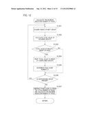 INFORMATION PROCESSING APPARATUS, METHOD FOR CONTROLLING SAME, AND STORAGE     MEDIUM ON WHICH COMPUTER PROGRAM HAS BEEN RECORDED diagram and image