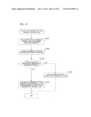 INFORMATION PROCESSING APPARATUS, METHOD FOR CONTROLLING SAME, AND STORAGE     MEDIUM ON WHICH COMPUTER PROGRAM HAS BEEN RECORDED diagram and image