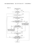 INFORMATION PROCESSING APPARATUS, METHOD FOR CONTROLLING SAME, AND STORAGE     MEDIUM ON WHICH COMPUTER PROGRAM HAS BEEN RECORDED diagram and image