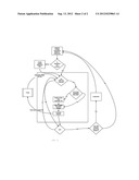 IDLE COLOR SEPARATION ALGORITHM diagram and image