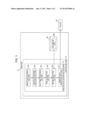 PRINTING DATA GENERATING APPARATUS, PRINTING DATA GENERATING METHOD, AND     PRINTING DATA GENERATING PROGRAM diagram and image