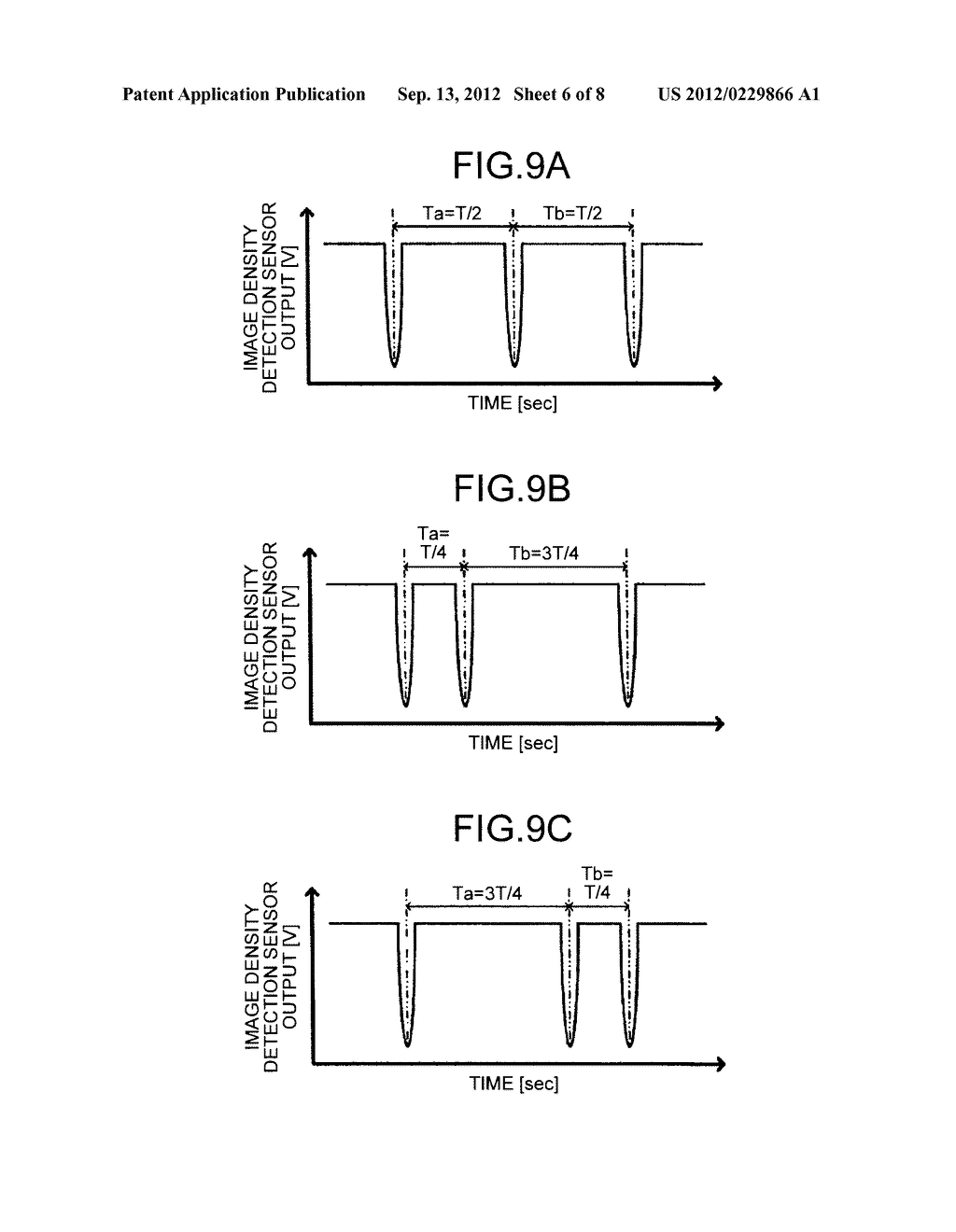 IMAGE FORMING APPARATUS AND IMAGE DENSITY DETECTING METHOD - diagram, schematic, and image 07