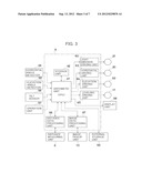 Panoramic Image Preparing Method And Three-Dimensional Laser Scanner diagram and image