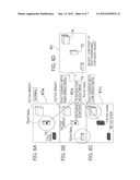 Panoramic Image Preparing Method And Three-Dimensional Laser Scanner diagram and image