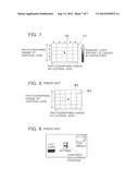 Panoramic Image Preparing Method And Three-Dimensional Laser Scanner diagram and image