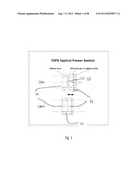 OPTICAL POWER SWITCH (OPS) diagram and image