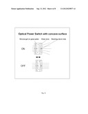 OPTICAL POWER SWITCH (OPS) diagram and image