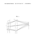 INFRARED OPTICAL LENS SYSTEM diagram and image