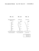 INFRARED OPTICAL LENS SYSTEM diagram and image