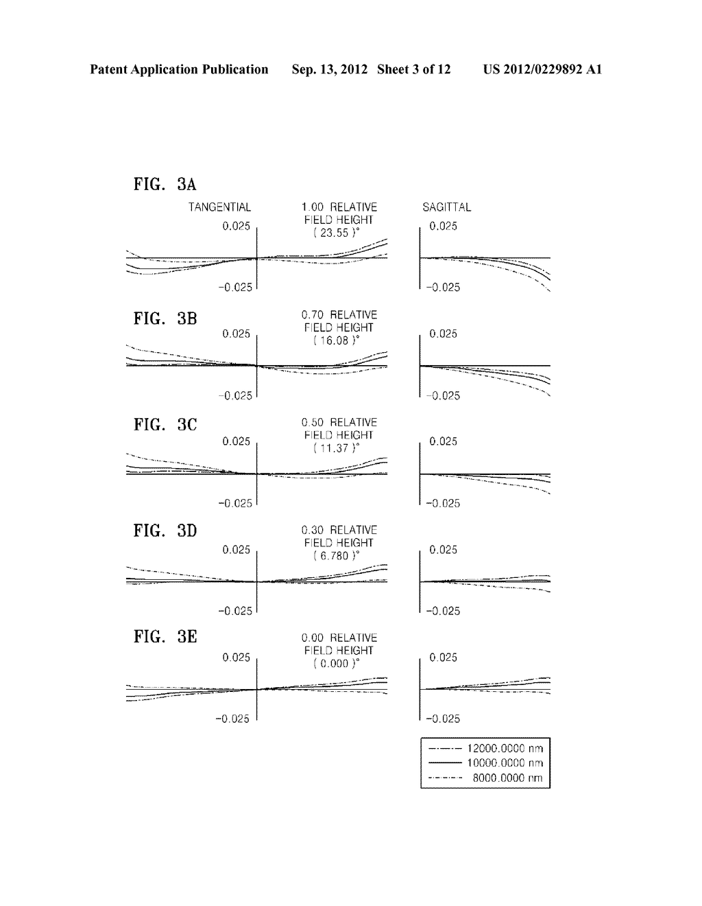 INFRARED OPTICAL LENS SYSTEM - diagram, schematic, and image 04