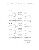 INFRARED OPTICAL LENS SYSTEM diagram and image