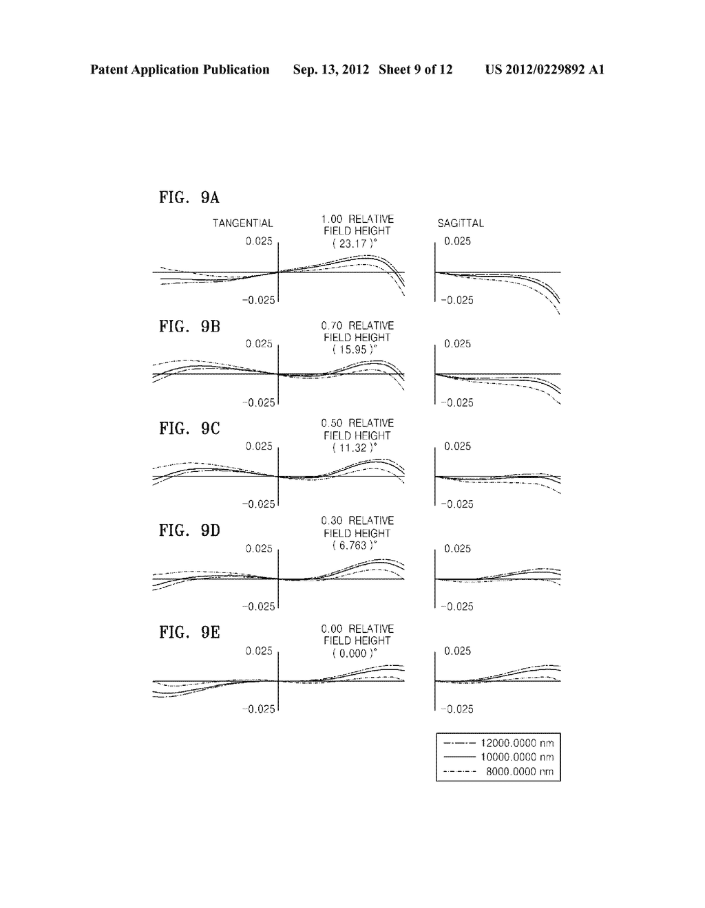 INFRARED OPTICAL LENS SYSTEM - diagram, schematic, and image 10