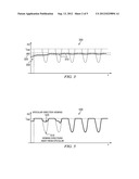 Method and apparatus for managing optical non-uniformities in seaming     processes diagram and image