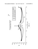 Method and apparatus for managing optical non-uniformities in seaming     processes diagram and image