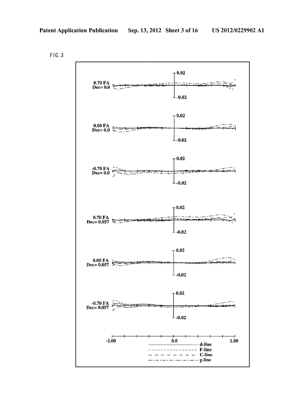 Zoom Lens System, Imaging Device and Camera - diagram, schematic, and image 04