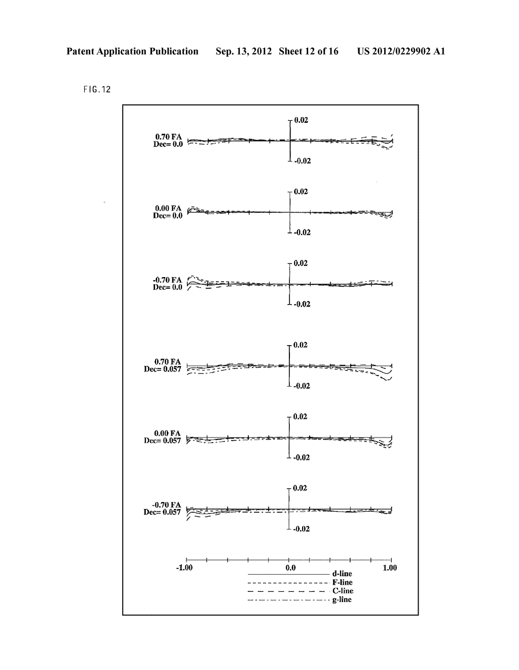 Zoom Lens System, Imaging Device and Camera - diagram, schematic, and image 13