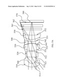 Image Pick-Up Optical System diagram and image