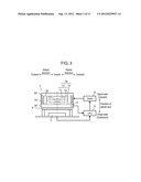 LENS DRIVING DEVICE, CAMERA MODULE MOUNTED WITH THE LENS DRIVING DEVICE,     AND MOBILE TELEPHONE MOUNTED WITH THE CAMERA MODULE diagram and image