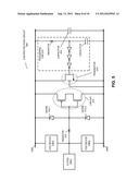 SEMICONDUCTOR DIE WITH INTEGRATED ELECTRO-STATIC DISCHARGE DEVICE diagram and image