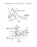 GATE CIRCUIT diagram and image