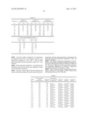 LEAD-FREE PIEZOELECTRIC PORCELAIN COMPOSITION, PIEZOELECTRIC CERAMIC     COMPONENT FORMED USING THE COMPOSITION, AND PROCESS FOR PRODUCING     PIEZOELECTRIC CERAMIC COMPONENT diagram and image