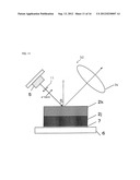 SEMICONDUCTOR LIGHT SOURCE APPARATUS AND LIGHTING UNIT diagram and image