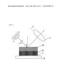 SEMICONDUCTOR LIGHT SOURCE APPARATUS AND LIGHTING UNIT diagram and image