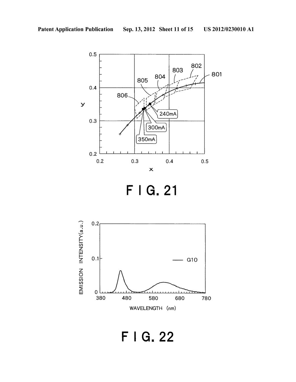 FLUORESCENT SUBSTANCE AND LIGHT-EMITTING DEVICE EMPLOYING THE SAME - diagram, schematic, and image 12
