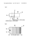 ELECTRONIC EQUIPMENT PROVIDED WITH DISPLAY PORTION diagram and image