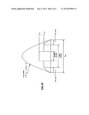 Two-Peak Current Control for Flyback Voltage Converters diagram and image