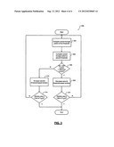 Two-Peak Current Control for Flyback Voltage Converters diagram and image