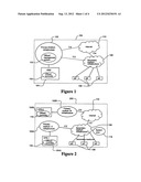 METHOD AND SYSTEM FOR DATA OFFLOADING IN MOBILE COMMUNICATIONS diagram and image