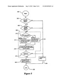 METHOD AND SYSTEM FOR DATA OFFLOADING IN MOBILE COMMUNICATIONS diagram and image