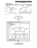 LOAD-BALANCING GATEWAYS diagram and image