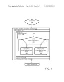 LOAD-BALANCING GATEWAYS diagram and image