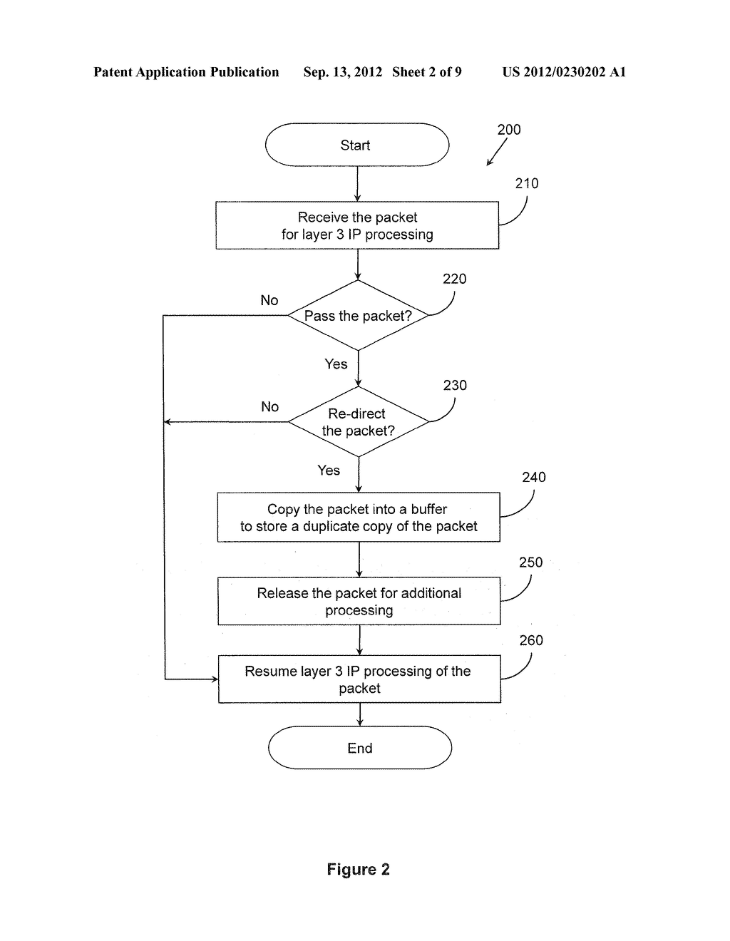 VIRTUAL NETWORK INTERFACE WITH PACKET FILTERING HOOKS - diagram, schematic, and image 03