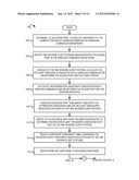 PLACEMENT OF WIRELESS REPEATERS IN A WIRELESS COMMUNICATION NETWORK diagram and image