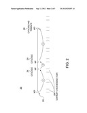 EARLY DETECTION OF LOSS OF CONTINUITY IN A MAINTENANCE ASSOCIATION diagram and image