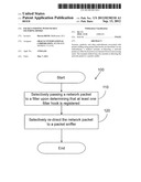 PACKET SNIFFING WITH PACKET FILTERING HOOKS diagram and image