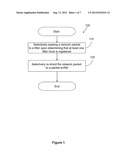 PACKET SNIFFING WITH PACKET FILTERING HOOKS diagram and image