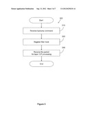 PACKET SNIFFING WITH PACKET FILTERING HOOKS diagram and image