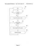 PACKET SNIFFING WITH PACKET FILTERING HOOKS diagram and image