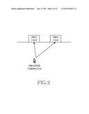 APPARATUS AND METHOD FOR RECEIVING MULTIPLE FREQUENCY ALLOCATIONS (FAS) IN     A MOBILE COMMUNICATION SYSTEM diagram and image