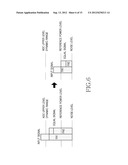 APPARATUS AND METHOD FOR RECEIVING MULTIPLE FREQUENCY ALLOCATIONS (FAS) IN     A MOBILE COMMUNICATION SYSTEM diagram and image